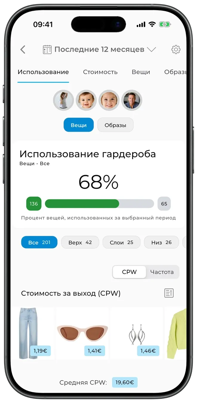 Статистика гардероба в GetWardrobe — 67% использования и стоимость носки по каждой вещи