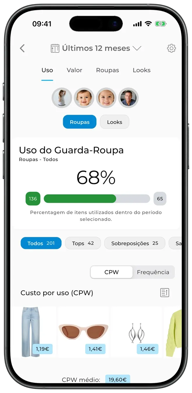 Estatísticas de guarda-roupa do GetWardrobe — 67% de uso e valores de custo por uso por peça